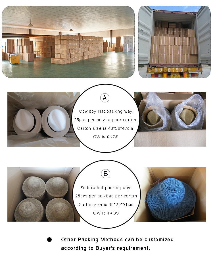 Packaging & Shipping for straw hat 麦わら帽子の梱包と発送