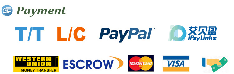 Payment way 支払い方法