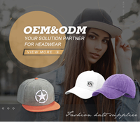 //iprorwxhmqqkli5p.leadongcdn.com/cloud/lmBqrKmrSRpjqjnlpmjq/Hats-and-Caps-Product-details.jpg